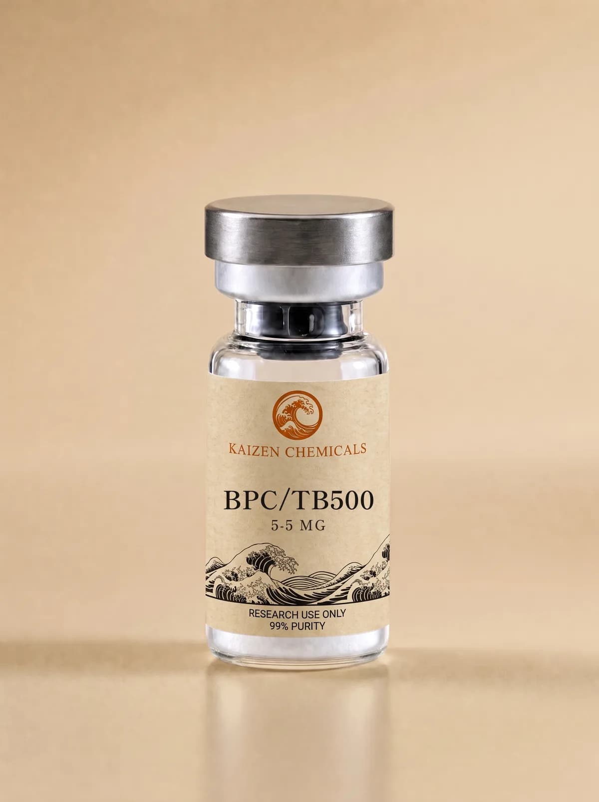 BPC/TB500